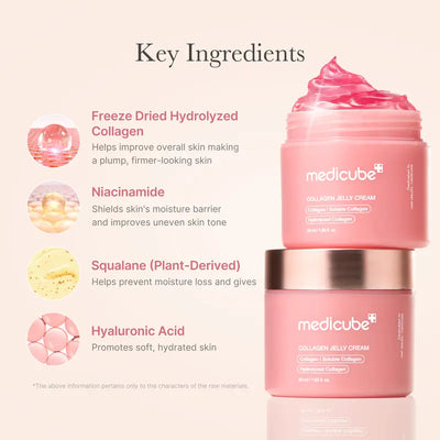 Medicube Glass Glow 7-Day Skincare Set