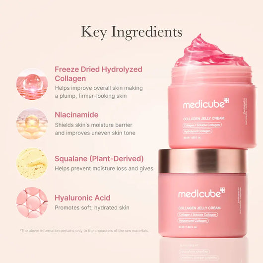 Medicube Glass Glow 7-Day Skincare Set