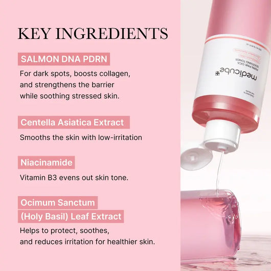 Medicube Glass Glow 7-Day Skincare Set