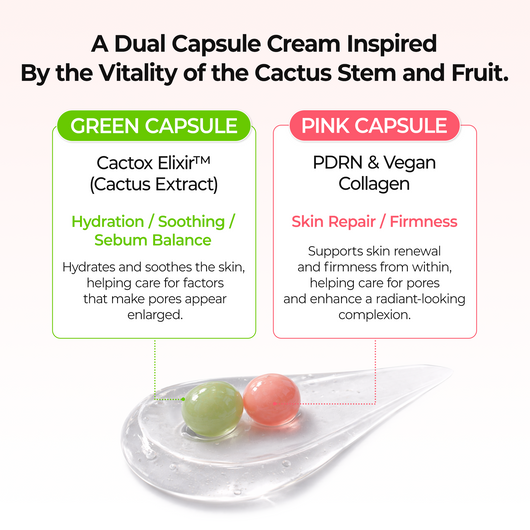 CACTOX Pore Dual Capsule Cream
