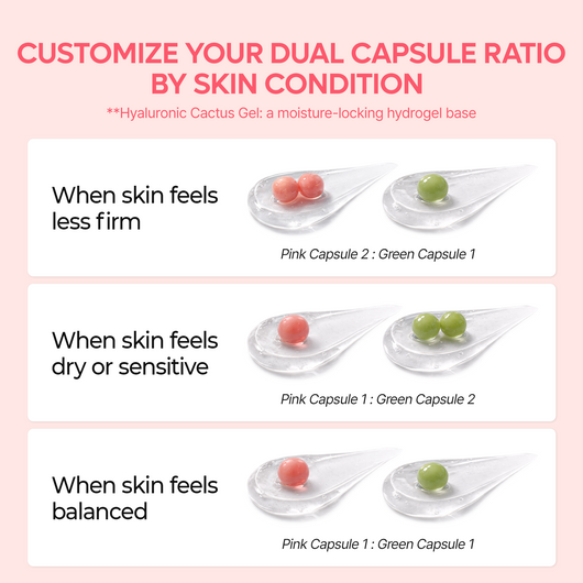 CACTOX Pore Dual Capsule Cream